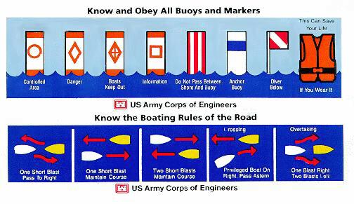 USACERockIsland's tweet image. Boaters on any waterway must follow traffic &amp;amp; safety signs just like vehicles on roadways. These navigation aids, will help alert you to underwater obstructions, restricted areas, no wake zones and other congested areas. Do you know what these signs are telling you?#USACEeducates