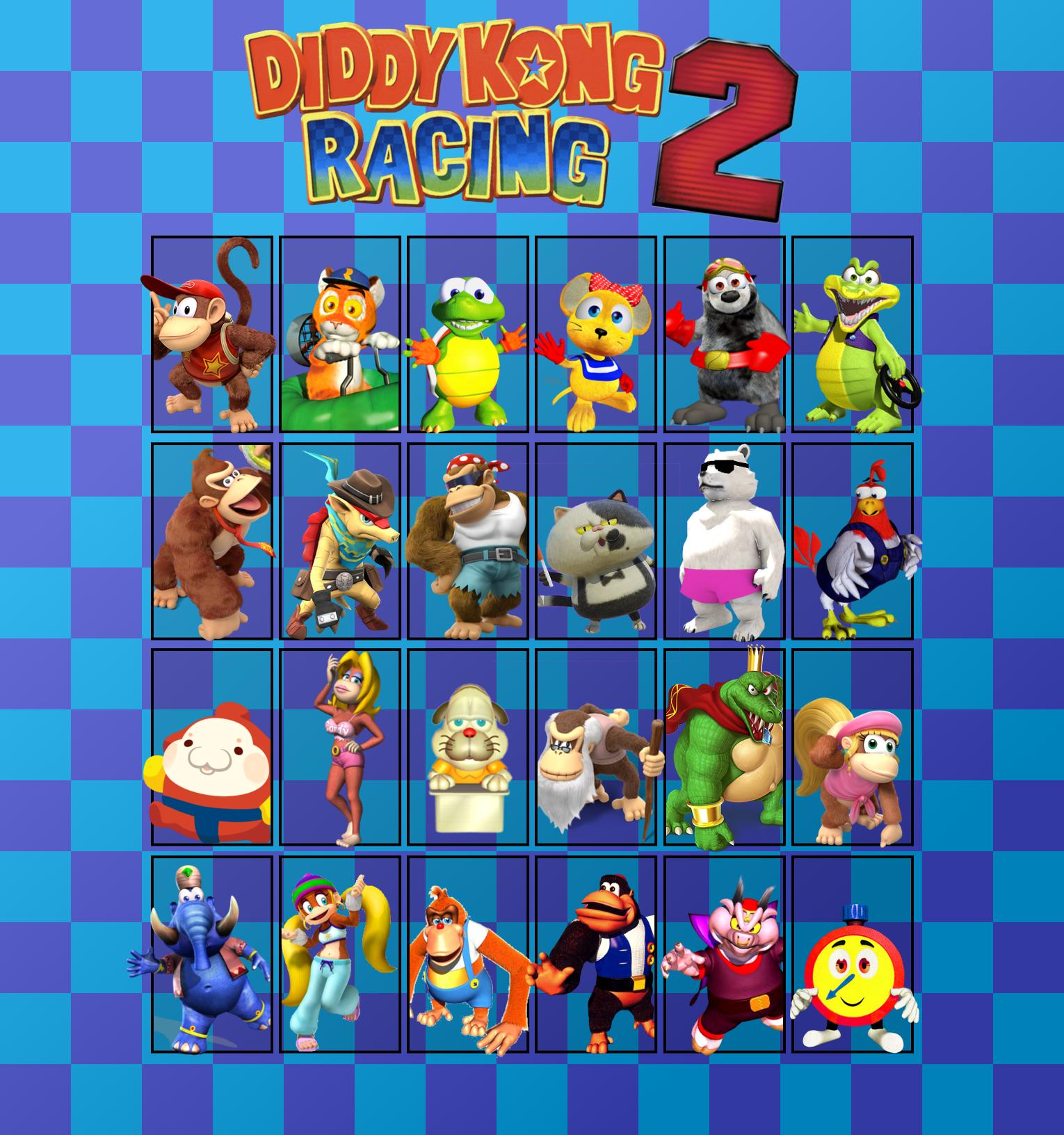Nintendo Classic Diddy Kong Racing Turns 25 Years Old In A Fit Of nintendo-classic-diddy-kong-racing-turns-25-years-old-in-a-fit-of