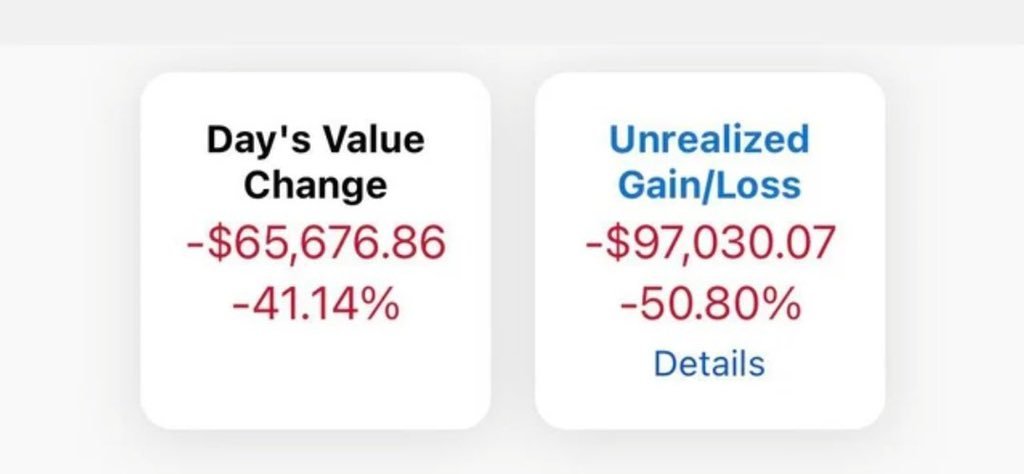 NEVER trade money you can't afford to loseIf you're willing to stake $100 - stick to it. As fun as it it to YOLO, it's considerably less fun to end up living under a bridge.Impulse decisions to take a stock to the moon take seconds, recovering losses take MUCH longer
