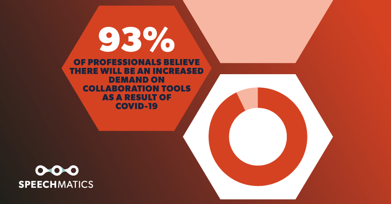 Speechmatics's tweet image. “93% of technology experts expect to see continued demand for collaboration tools in 2021.” Do you agree? 

Download our report to learn how #voicetechnology is uplifting #webconferencing. bit.ly/3cczRe5 #machinelearning