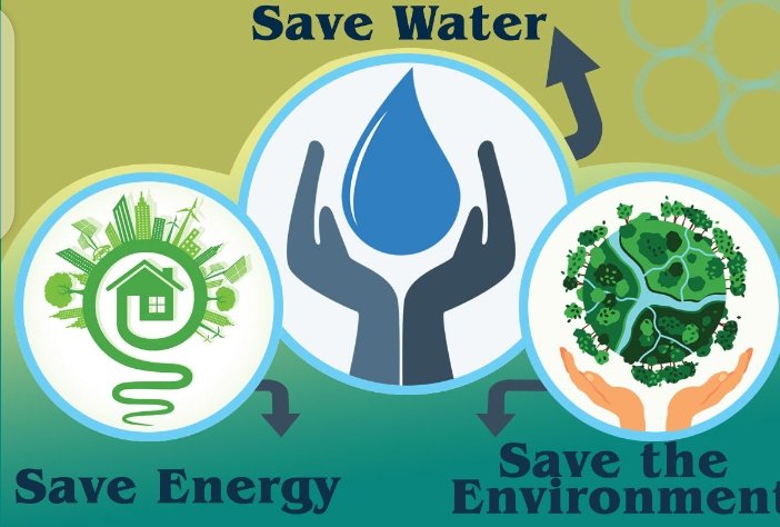 Save the issue. Save our planet плакат. Little rascals save the day. Save the earth. Вода реклама креатив.