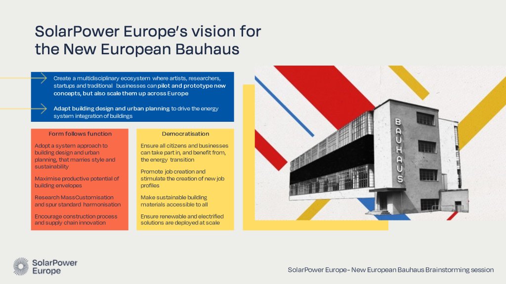 SolarPowerEU's tweet photo. 🇪🇺🏘️☀️ What's the role of #solar buildings in driving new sustainable & inclusive ways of living in #Europe❓
Today our Solar Buildings Workstream held the 2nd #NewEuropeanBauhaus brainstorm session with @RuthReichstein.
Find out more: https://t.co/ftuRnzLe4N #Solar4Buildings https://t.co/jAzP0IiTgZ