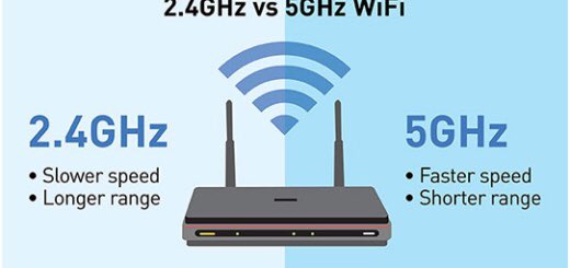 “Mass ngapain gwa ngelag2 time mabar? Gwa makai unipai ni!”Okay korang perasan kan time nak connect wifi nampak ada 2.4g/5g kan (modem dual band).Korang akan dpt perbezaan speed kalau korg guna 2-2 ni.Xnmpak 5g tu? Maksudnya modem tu takde dual band, atau phone korg kentang.