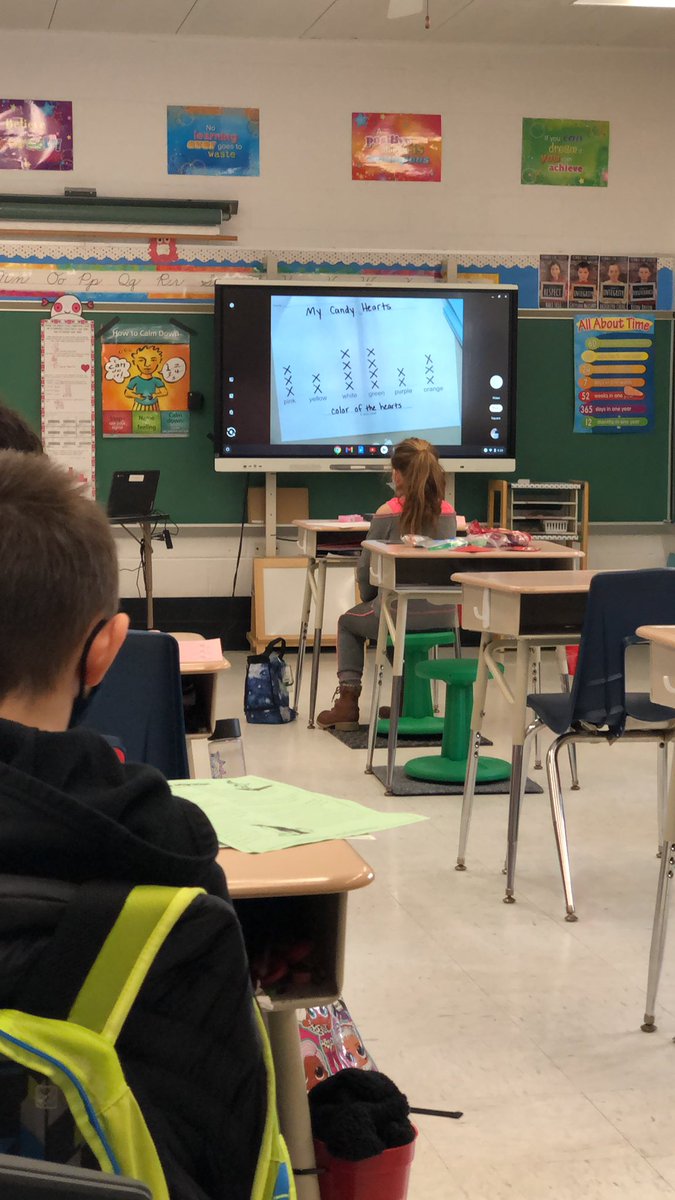 Was able to learn about line plots and fraction comparisons in 4th grade this morning! Our teachers are meeting kids where their attention is...well played <a href="/YanicksClass/">M Yanick</a> #wyproud <a href="/MinacciMatt/">Matt Minacci</a>
