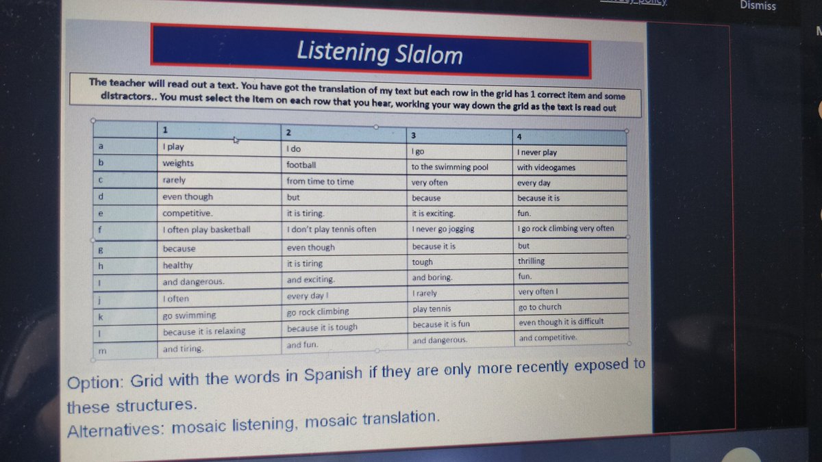 cm_codling's tweet image. Great session from @BrazBev from @PoolHayesAcad I can&apos;t wait to try a listening slalom! Thank you for sharing 😊 #ATTIpeopledevelopment