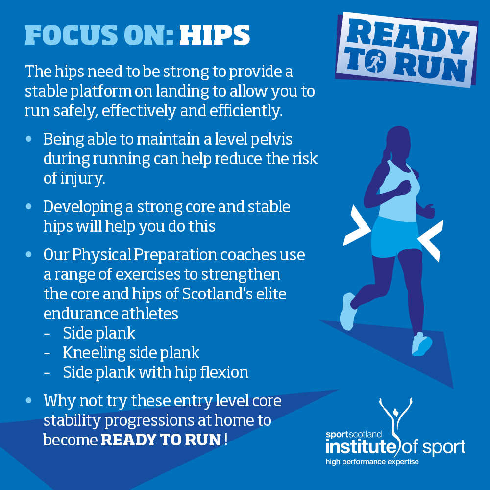 SUPPORTING MENTAL HEALTH | Ready to runFocus on: HipsWhy not try these entry level core stability progressions at home to become ready to run! #ActiveEveryDay