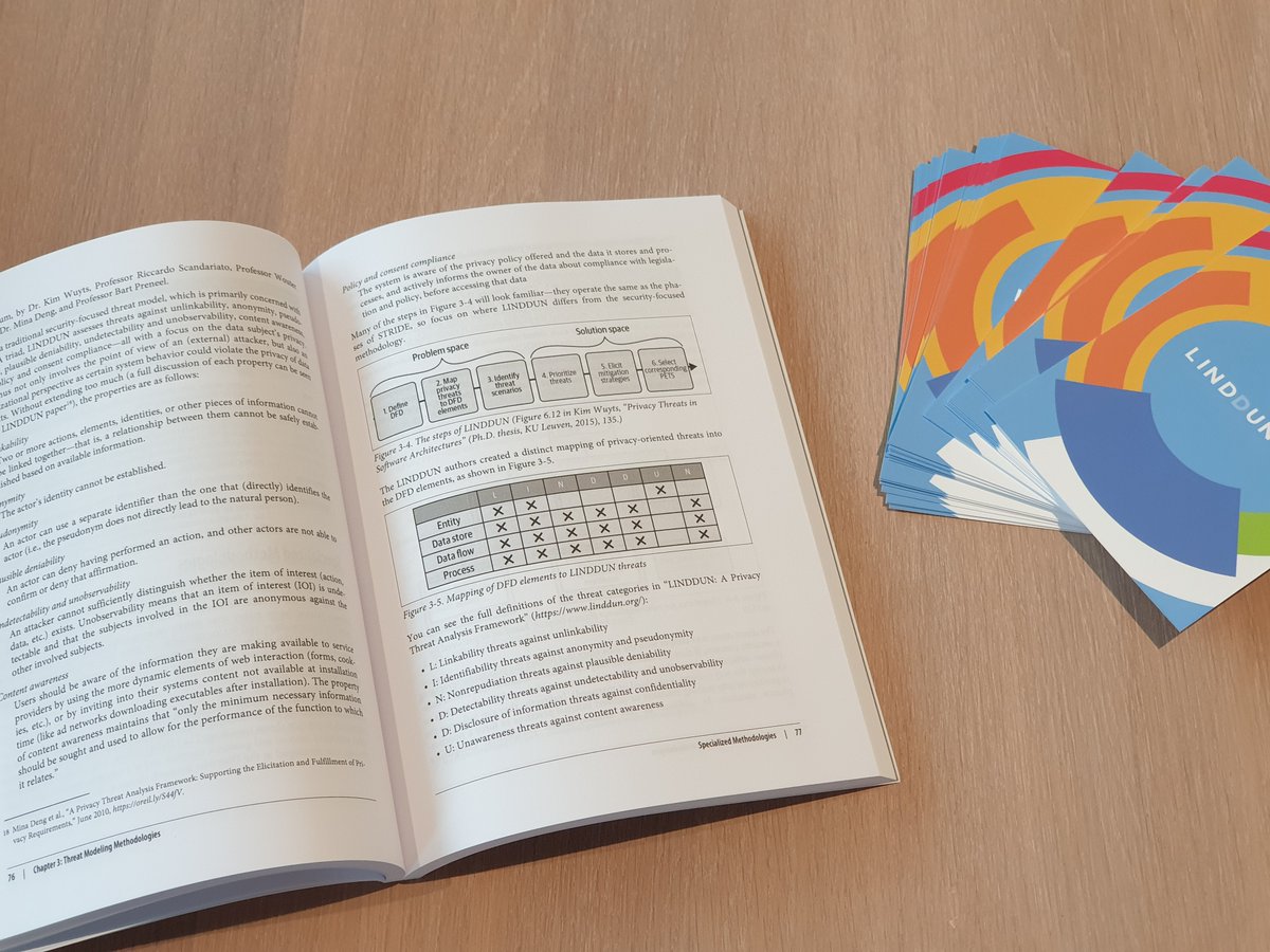 linddun's tweet photo. Honored to see LINDDUN and LINDDUN GO included in the new threat modeling book by @izar_t  and @coles_matthewj. The book provides a great overview of existing threat modeling approaches and provides advice on how to bring this theory into practice. Recommended read! https://t.co/NdIvGpvHgj