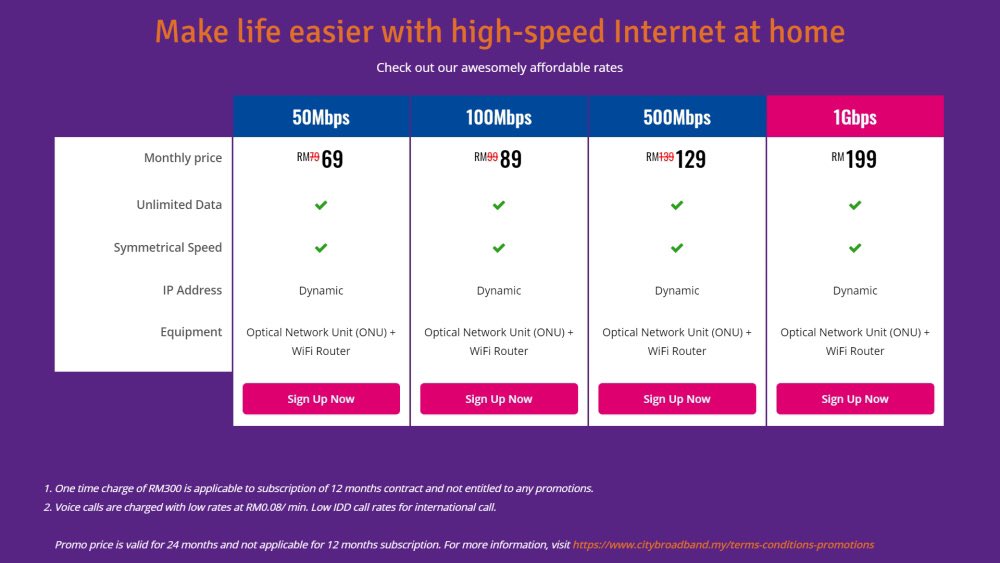 Berita baik untuk netizen2 di luar sana, unifi TM tidak lagi akan menopoli bissness FIBRE OPTIC.Sekarang sudah ada TIME dan ALLO. Maxis tak kira lah sbb tumpang port UNIFI. ALLO ni projek daripada TNB, so doa2 lah boleh meliputi seluruh pelusuk Malaysia.*STARLINK? Hurm 