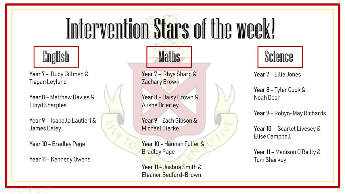 Congratulations to this weeks Intervention #StarsOfTheWeek winners. 
<a href="/byrchall/">Byrchall High School</a>