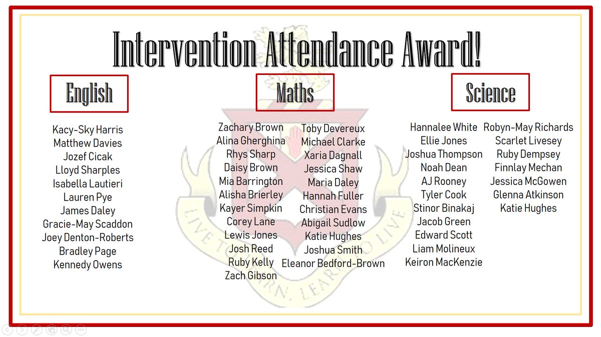 A huge well done to all the children who have attended Intervention sessions this half-term - you have all worked so hard. A special shout out to those children who have attended every intervention session. Well Done and have an amazing half-term!- Miss Cooksey <a href="/byrchall/">Byrchall High School</a>