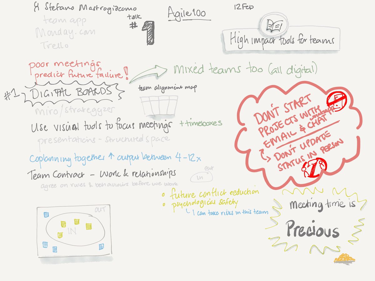 pfzzit's tweet photo. Great talk on new tools for remote teams with @smastrog #agile100 https://t.co/JZguy6RKs3