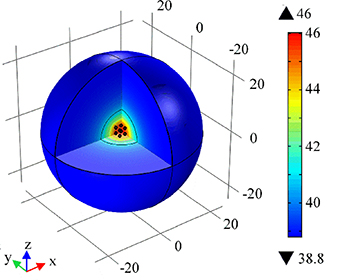 IOPlatinamerica's tweet photo. Effect of nanoparticle shape on therapeutic temperature distribution during magnetic hyperthermia, del co-autor Rodolfo C C Flesch de la UFSC @UFSC Brasil #bioheattransfer #magnetichyperthermia
https://t.co/MUCvGQV4pl https://t.co/X8z06XfVxa