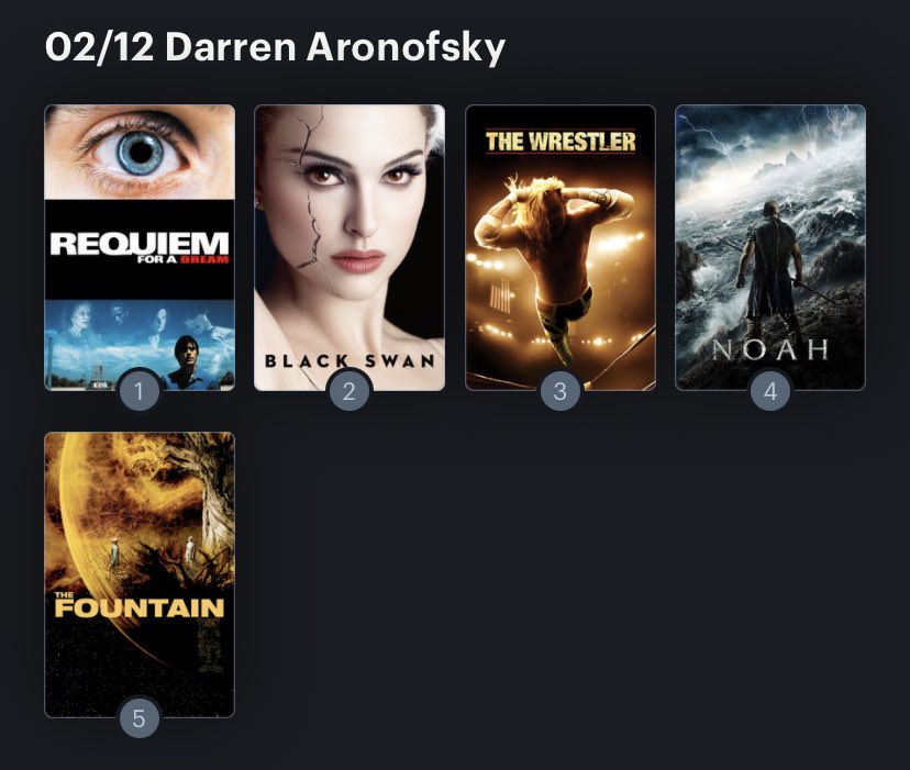 Hoy cumple años Darren Aronofsky (52) Happy birthday Aquí mi Ranking: 