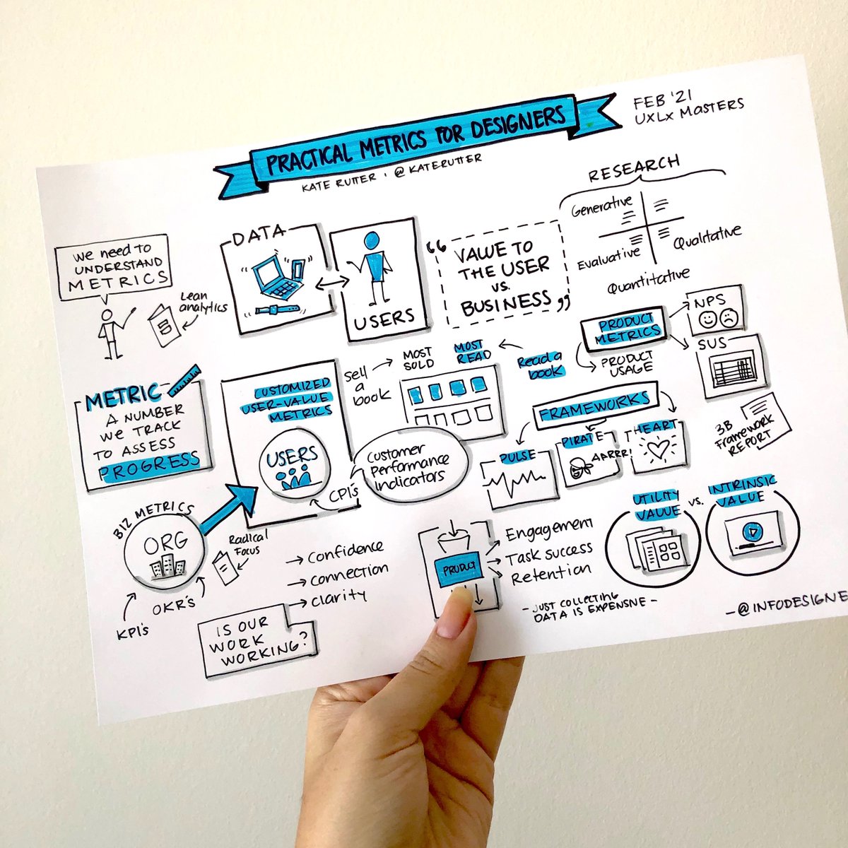 Mayra Bautista tweet media