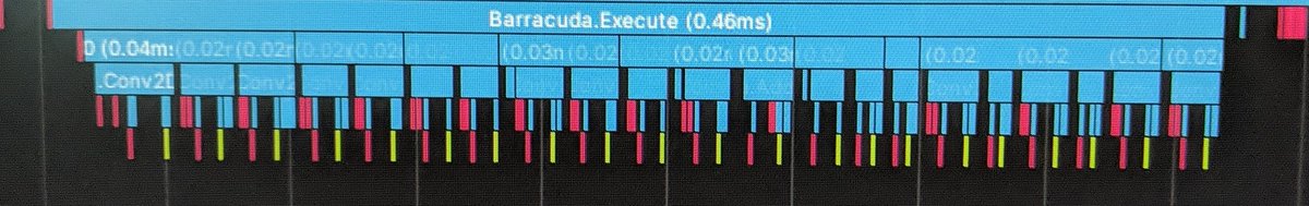 MoldyMagnet's tweet photo. How it started: 250 MB, 50ms
How it's going: 100 kb, .5ms

I love the smell of optimization in the morning!

It's either that or coffee... either way, it smells great in here https://t.co/xLe0nSdxBL
