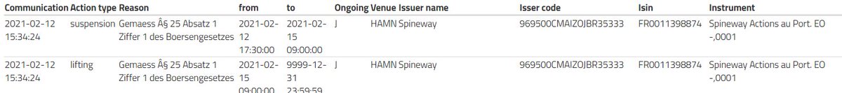 Nils Ahrensmeier tweet media