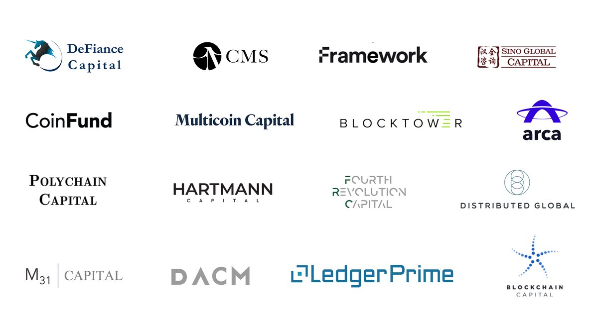 Why the top funds in crypto use Messari Enterprise: a case study 👇
