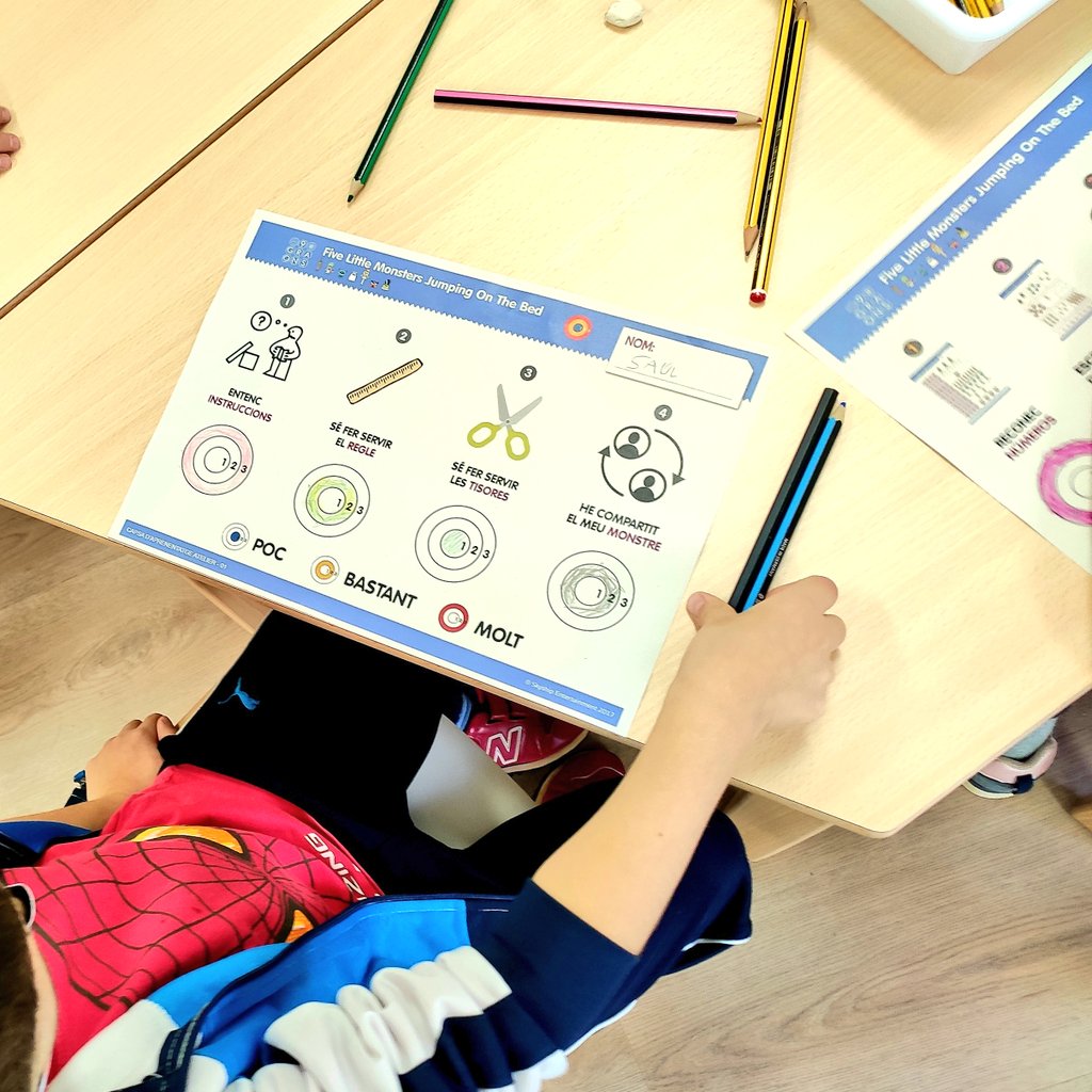 escola9graons's tweet photo. És important oferir als infants espais i eines per #aprendreaaprendre.

A #1r ho fem autoavaluant-nos sobre com hem après als tallers de llenguatge matemàtic, com hem realitzat el nostre càrrec, com han anat els reptes i pensant en tot allò après amb les diferents propostes 🧠🎯 https://t.co/yC2NeCx0SZ