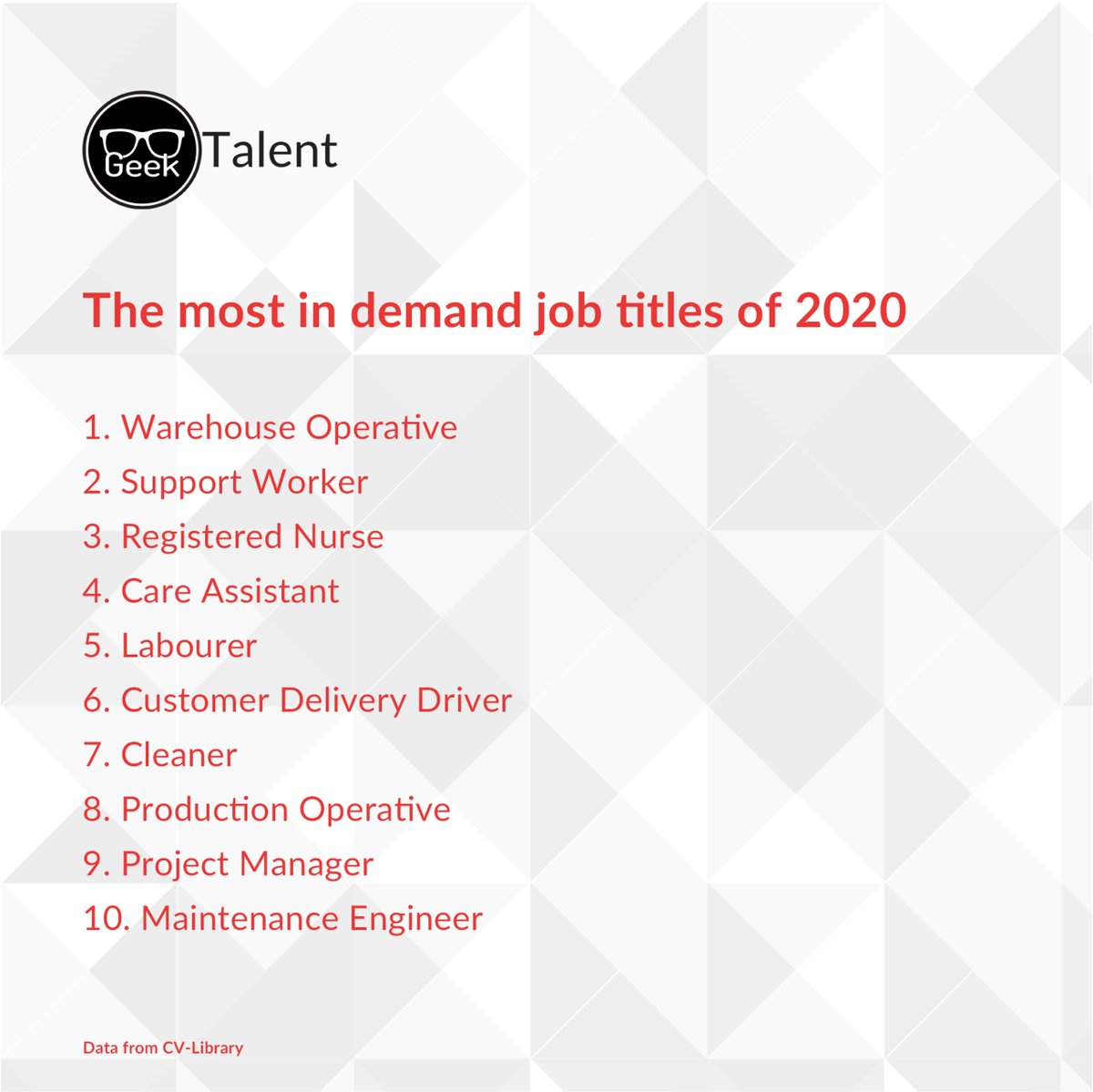 GeekTalent tweet media