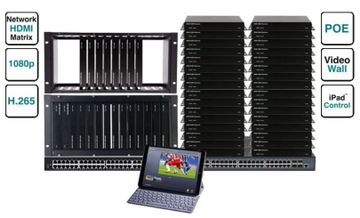 HDTVSupply's tweet photo. #WolfPack Build your own POE HDMI #OverIP #MatrixSystem W/ Video Wall. Use iPad, Android &amp; Software. Real-Time Preview of Sources. Easy Drag-n-Drop. Supports up to a 16x16 #VideoWall Rotate TVs 90, 180 &amp; 270 Degrees. 100ms Switching Time. Call 833-965-3722 https://t.co/9ByvaTkM4a https://t.co/VR5z6FI409