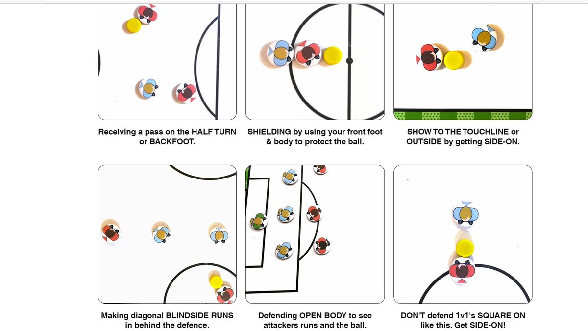 TacticalMagnets's tweet image. Coach your players more effectively using our tactical coaching magnets. #sideon #show #shield #halfturn #backfoot #openbody #blindside