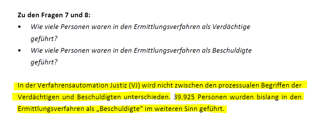 In Not beginnt die ÖVP mit fake news. Heute @k_edtstadler auf <a href="/oe1/">Ö1</a>: von 40.000 durch WKStA Beschuldigten würde nur 1% verurteilt. Aus AB ergibt sich: BMJ unterscheidet nicht zw Beschuldigten und Verdächtigen- die Zahl umfasst also beide. #quiteadifference oe1.orf.at/player/2021021…