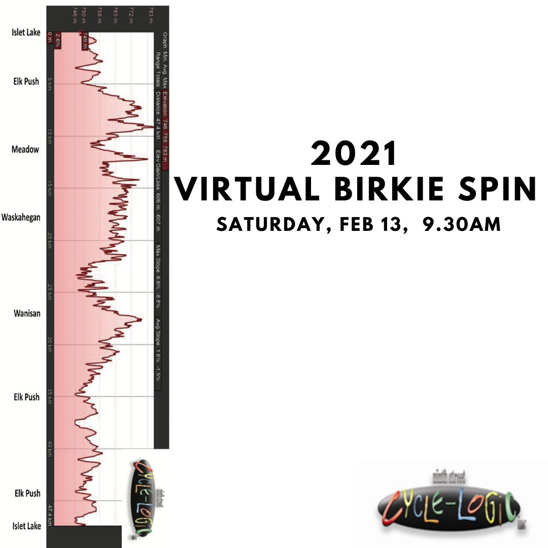 canadianbirkie's tweet photo. Team Cycle-Logic will be cycling the Virtual Birkie together over Zoom using the Birkie 2021 course elevation profile. Join in Feb 13th, 9:30 start. Contact 9thstcyclelogic@gmail.com for details.
#Virtualbirkie #windtrainer #birkiefever #cyclelogic #yegbike #cdnbirkie #bikespin https://t.co/yb0uSi685l