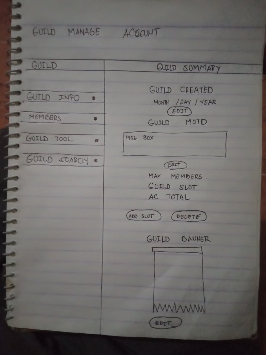 paul_gamerz's tweet photo. Guild suggestion project (scratch )
--Guild summary =
.Guild created
.Guild motd edit 
.Guild banner
--Guild members=
.Search Guild mate
.Guild maximum and Guild names that search
.officer status editable (@HollowInkAQW )req
--Guild tool =
--Guild application =
(Bc guild)req https://t.co/5DAghB5NXZ