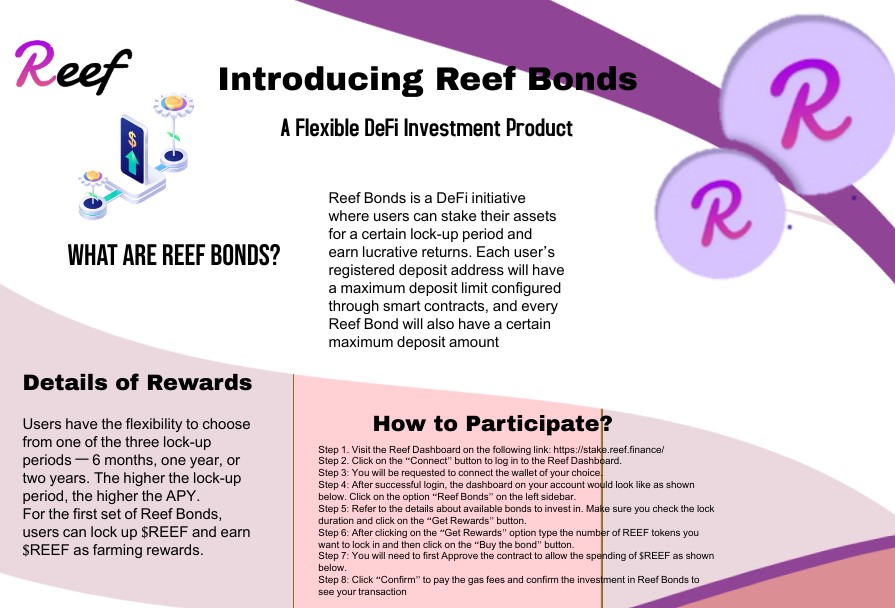 SiddiqiTahira's tweet photo. Reef Finance is thrilled to launch #ReefBonds, a Flexible #DeFi Investment Product!
πΈUsers can lock up their tokens for a fixed period of time and earn lucrative APY
Read more: https://t.co/tstMFHSXEC
π https://t.co/ySOMo5Akr0
@ReefDeFi https://t.co/1KcXO71oZM