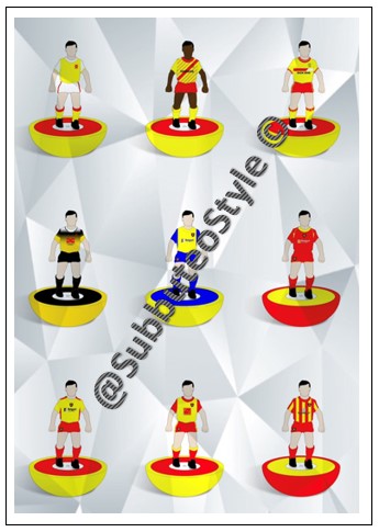Albion Rovers FC