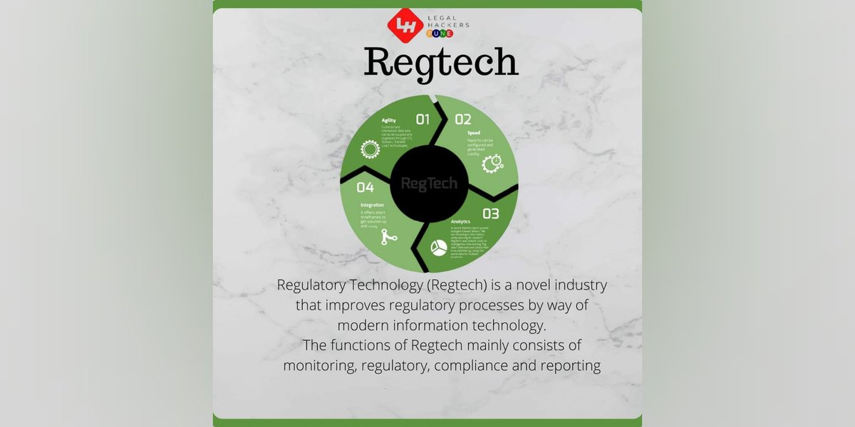 PuneLegalHacker's tweet photo. Regtech utilises modern technologies including machine learning and artificial intelligence in order to overcome regulatory challenges mainly in financial services. https://t.co/qbXlkuFX5m