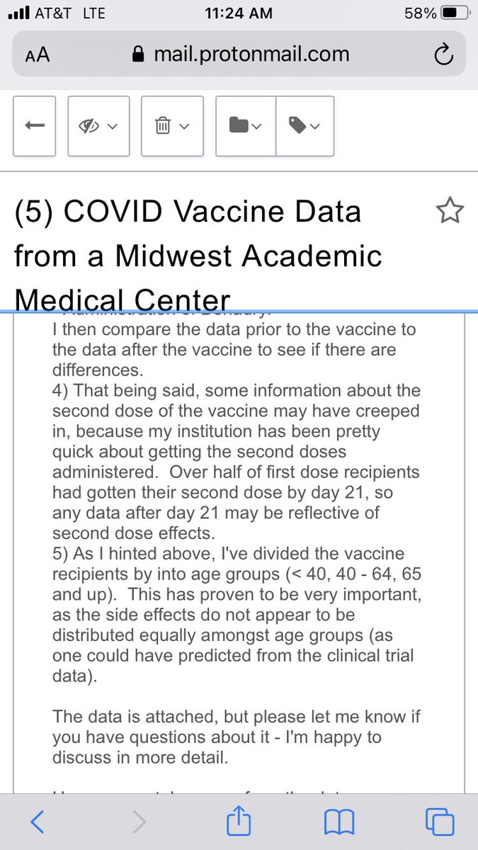 1/ Okay, some real vaccine side effect data from a concerned physician with access to a big database (10000+ patients under 65). He compared ER visits of people in the 28 days BEFORE they received their first dose with the same people in the 28 days AFTER...