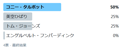 コニー タルボット コニー タルボット