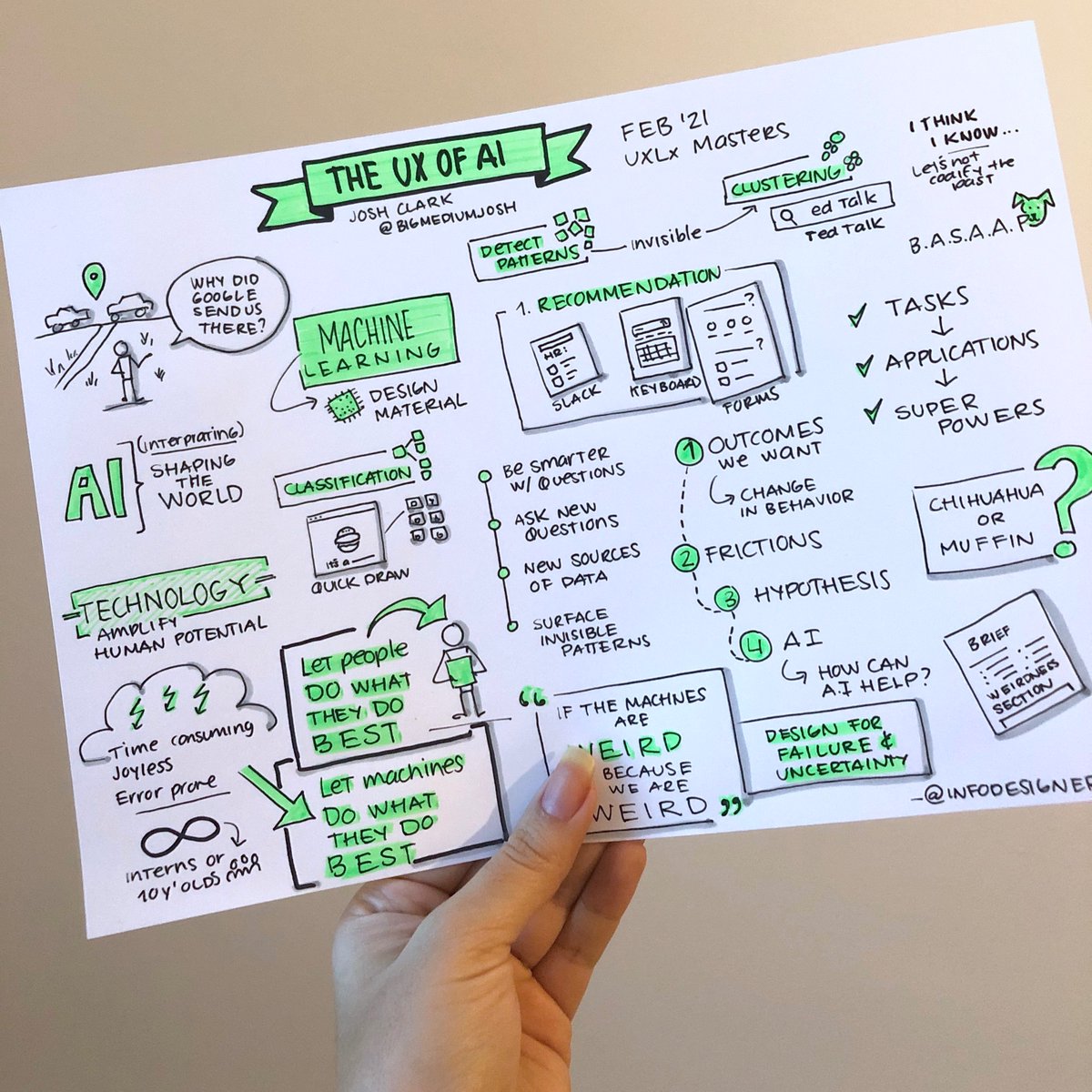 Mayra Bautista tweet media