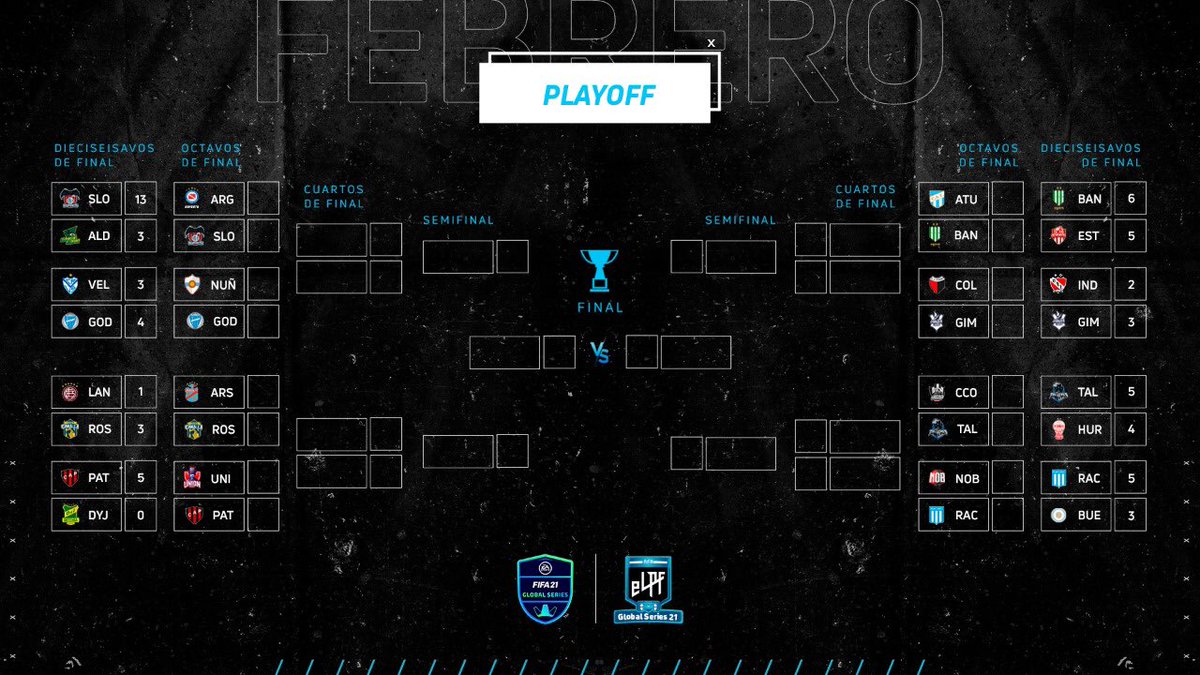 eLPF's tweet image. Finalizada la primera fase de la #eLPF Global Series 🎮 así quedaron los cruces de octavos de final que se disputarán el miércoles 17 ⚽️

👉🏻 Reviví los partidos por nuestras redes #Youtube #Twitch #Facebook  /eLPF