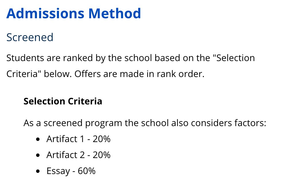 Turns out you have to click on the school name alllll the way at the bottom of the page, which then brings you to a pretty generic description of the admissions method. What is "artifact 1" you might ask? Well, you'll have to go to the school's separate website for that!