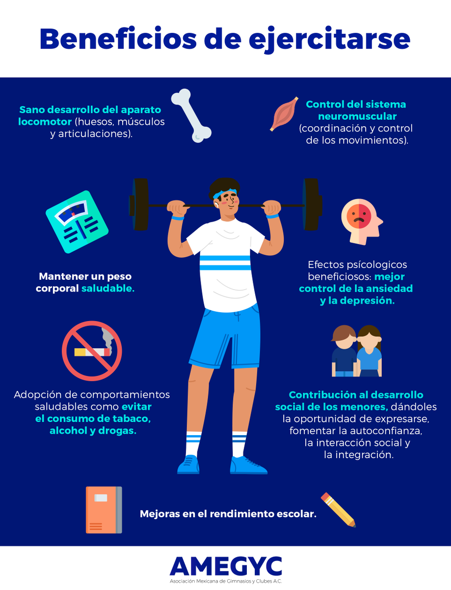 AMEGYCAC's tweet photo. El deporte y el ejercicio beneficia al cuerpo de muchas formas que en ocasiones no imaginamos.
¡Conoce algunos de los beneficios aquí! ✨ https://t.co/xhIFwUwWqC