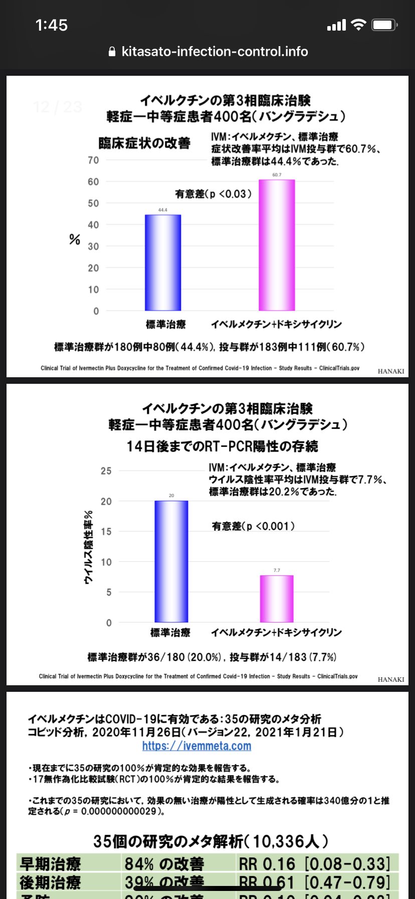 イベルメクチン最速入荷情報 自宅療養に準備しておくと安心 イベルメクチン ファモチジン ヒドロキシクロロキン アジスロマイシン ブデソニド コルヒチン オルベスコ ドラックストアで買える 亜鉛サプリ ビタミンd3 ビタミンc 下に
