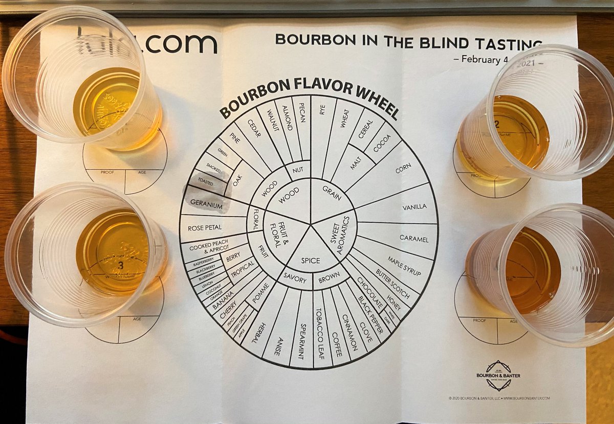 Lola.com tweet media