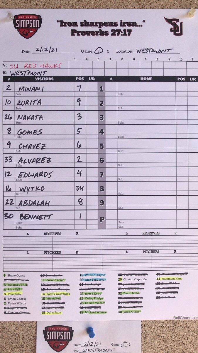 Dan Tating tweet media