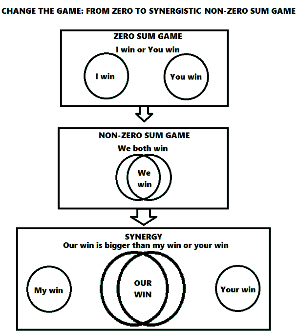 How are you living your life? https://t.co/qdpK5bnlD4<a href="/tag/darkwaters"class="tags"><span>#darkwaters</span></a>
