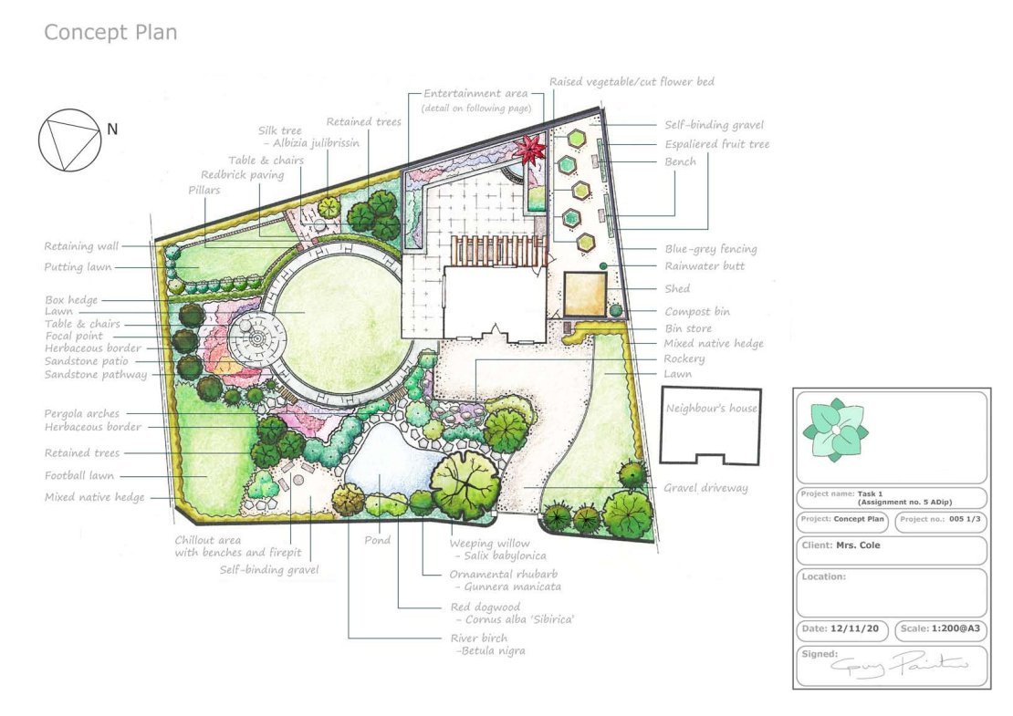 GardenAcademyIE's tweet photo. #StudentSpotlight: Mood board and concept plan designed by student Guy Painton, as one of the course assignments and according to his clients' briefing. 👏🌳

#gardening #gardendesigncourse #GDAI https://t.co/Z6FlyGCCXQ