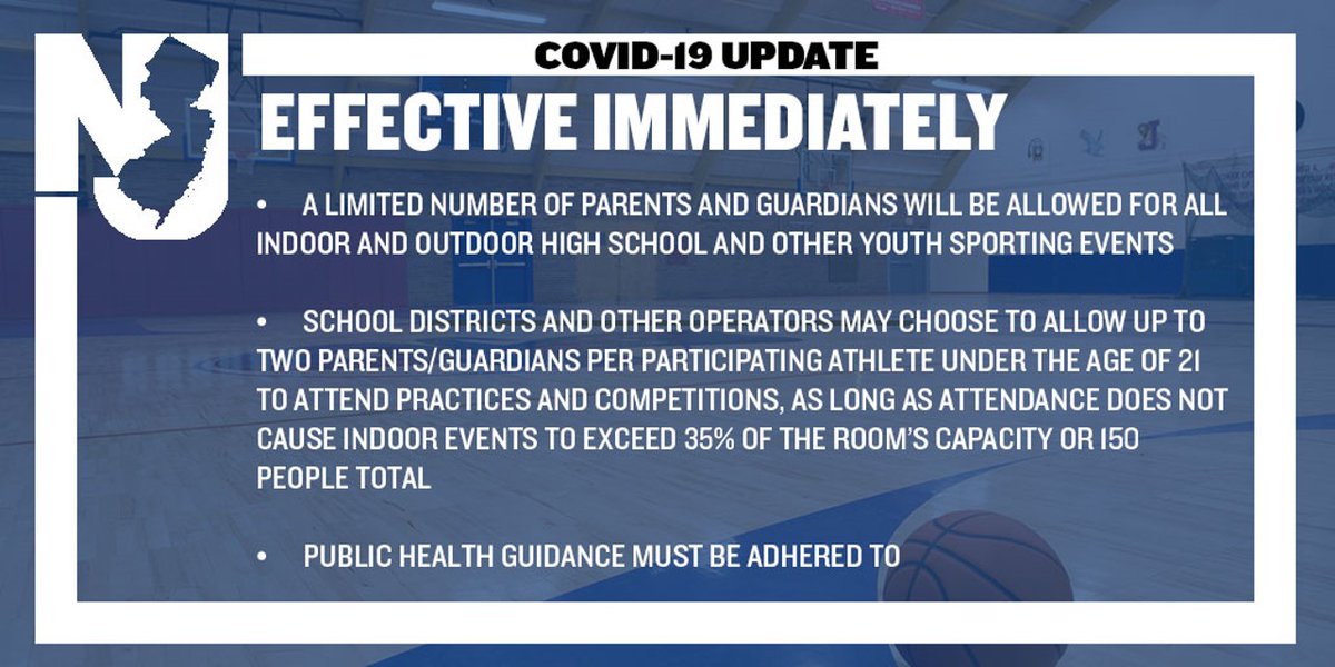 BREAKING: Today, I will sign an Executive Order to allow a limited number of parents and guardians to attend indoor and outdoor high school and other youth sporting events – effective immediately.
