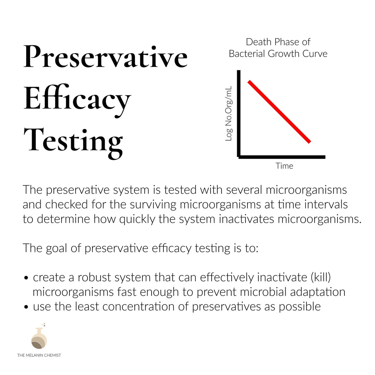 Overall, the goal of testing preservatives is to use the least amount of preservatives that will kill microorganisms in a certain amount of time. If it does not kill them off within this time, the system is not good and needs to be fixed