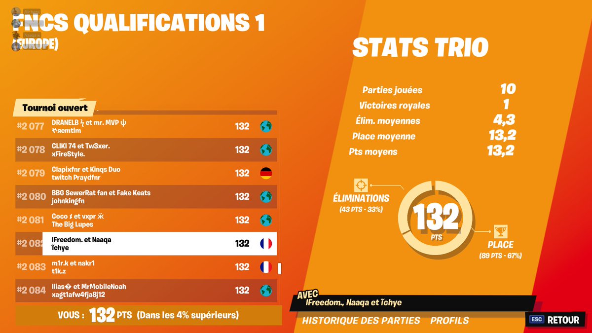 Ryuku FR tweet media