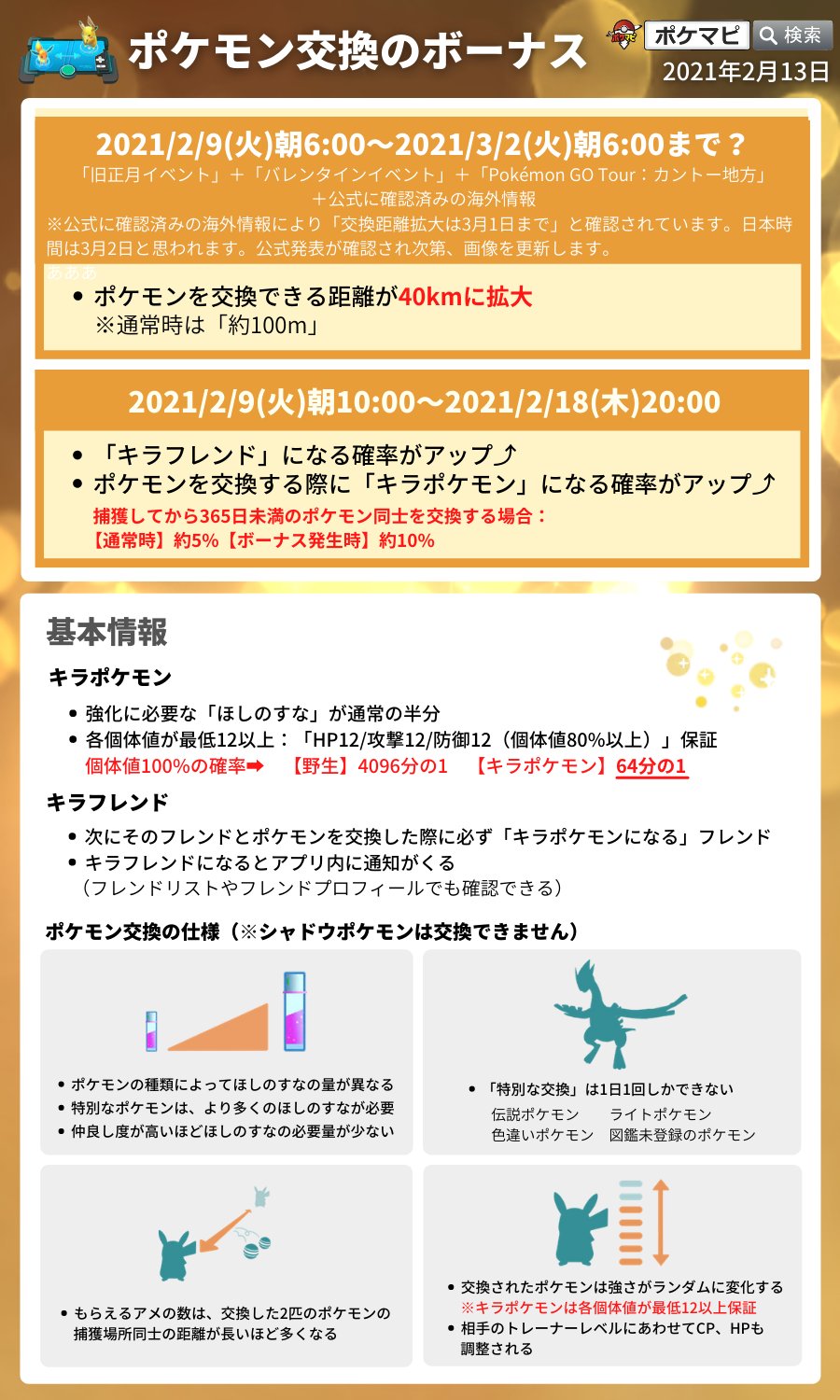 ポケモンgo攻略情報 ポケマピ 交換距離拡大は日本時間3 2 火 朝6時まで 交換距離が40 に拡大されるボーナスについて 現在 3 1まで継続する 公式が情報元とのこと という海外情報が確認されています 交換画像ジェネレーター T Co