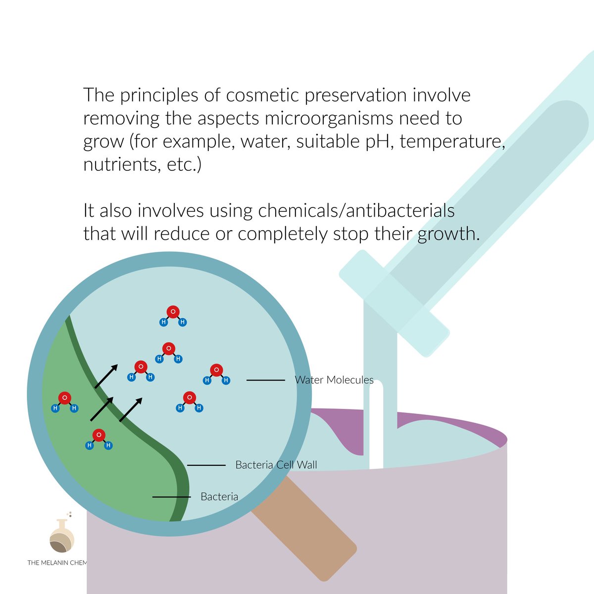Now what is the goal of using preservatives? Instead of providing microorganisms with the ability to grow, we are REMOVING any possibility for them to grow. That means making a product at a non-optimal pH, temperature, using biocides, etc.