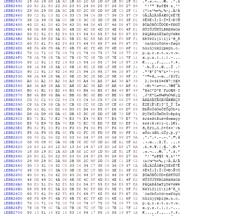 this hard drive image is very odd.it looks like it got wiped, using some method that wrote 00-FF with slight shuffling to every sector.