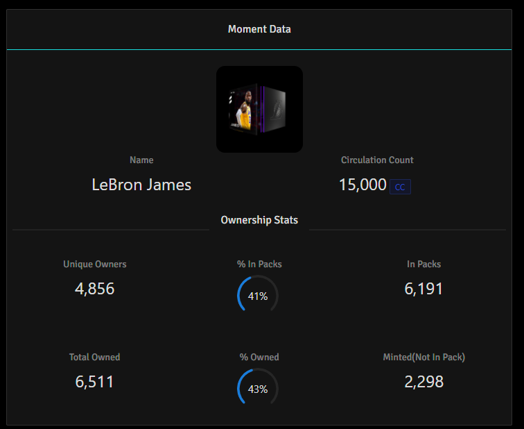 evaluatexyz's tweet photo. The new platform is live! Thanks to the discord members for stress testing! Check out the new #NBATopShot analysis platform!

🚀 https://t.co/8WK5FMYWUy 🚀 https://t.co/E6zbb2pakY