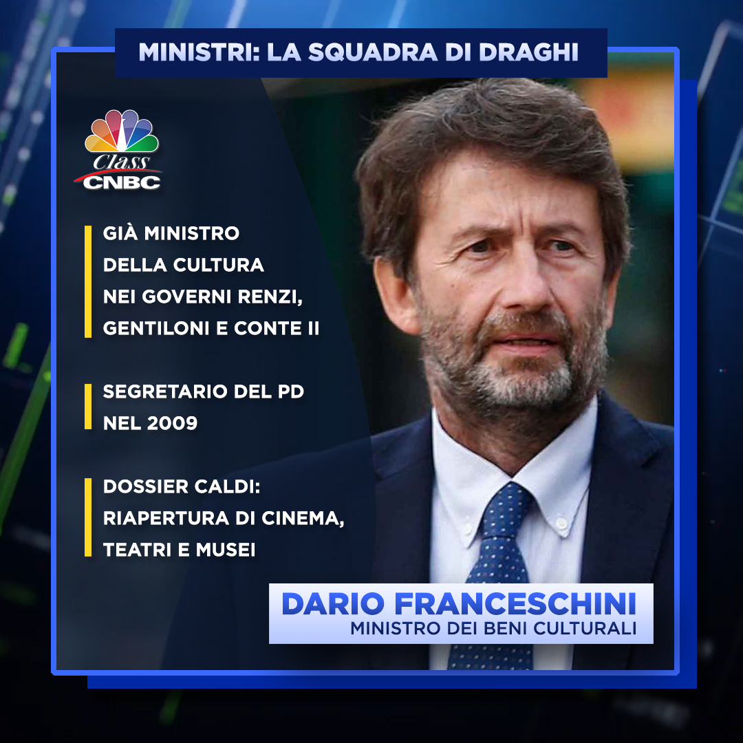 #DRAGHI ha scelto. Ecco chi sono i principali ministri: 
parte 1